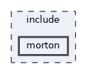 morton