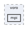 include/peclet/voro/mpi