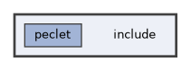 include