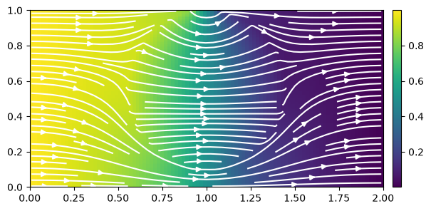 <Figure size 640x480 with 2 Axes>