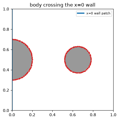 <Figure size 460x460 with 1 Axes>