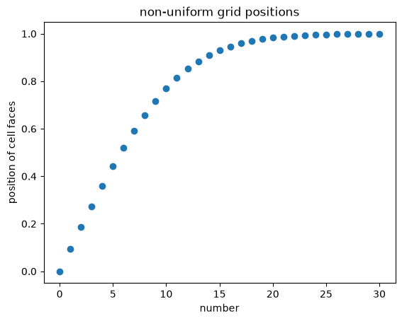 <Figure size 640x480 with 1 Axes>