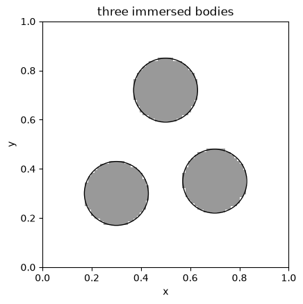 <Figure size 460x460 with 1 Axes>