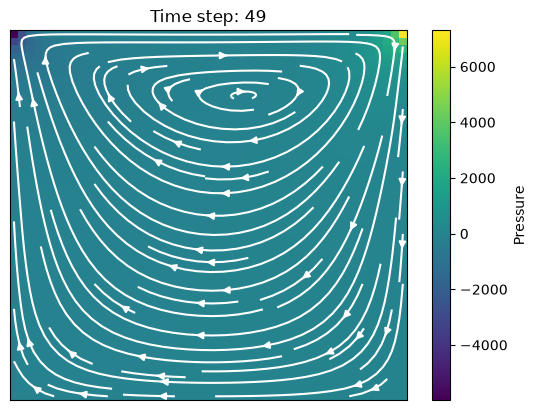 <Figure size 640x480 with 2 Axes>