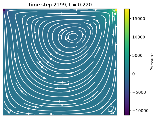 <Figure size 640x480 with 2 Axes>