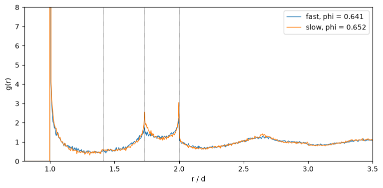 ../_images/6558052c27cd6072cb918d4f2803610a1db1c6046f03c69706e3c4ef7388f3e6.png