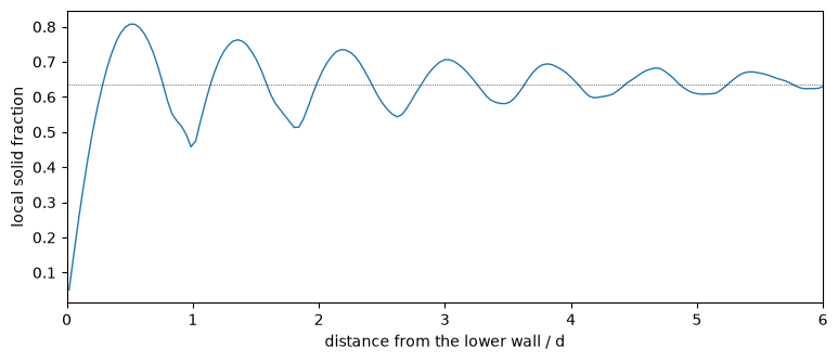 ../_images/6c9354bd8123d55e15b756c3363642945419610e0cbd9caa719f8a2a69506f93.png